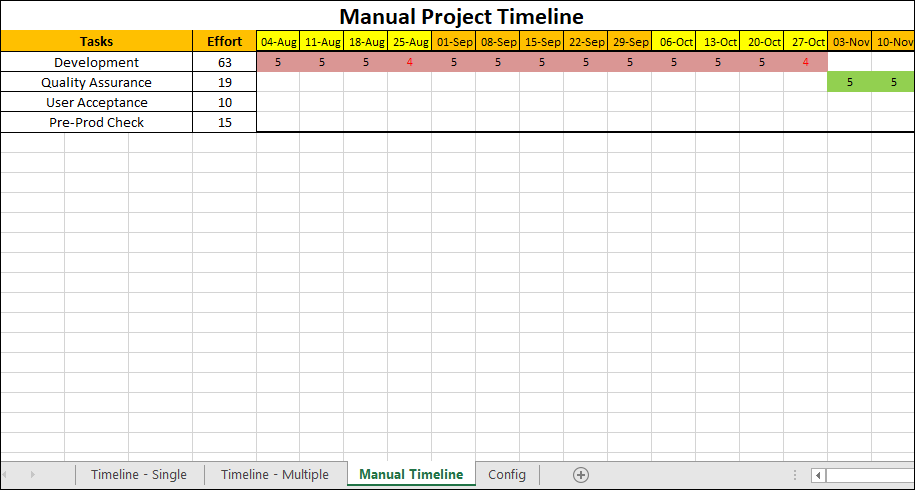 Project Timeline Excel Template – Techno Pm - Project Management 