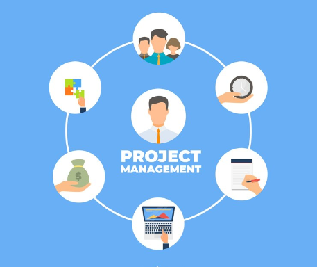 What Does PMP Stand For In Project Management?