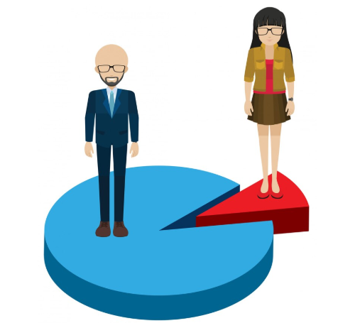 What Percentage Of People Pass The APM PMQ?