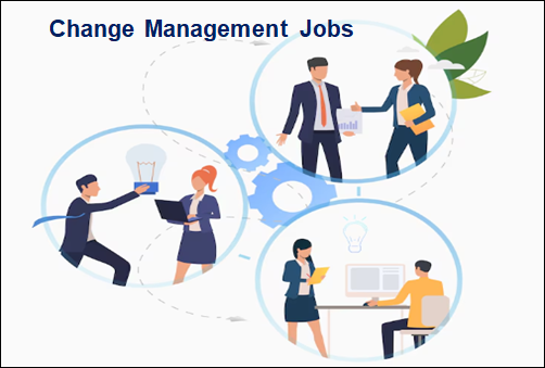 Navigating The World Of Change Management Jobs