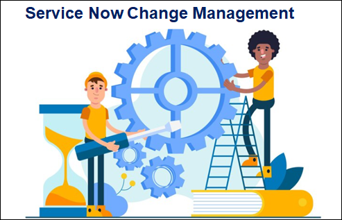 Best Practices For Optimal Efficiency Of Service Now Change Management