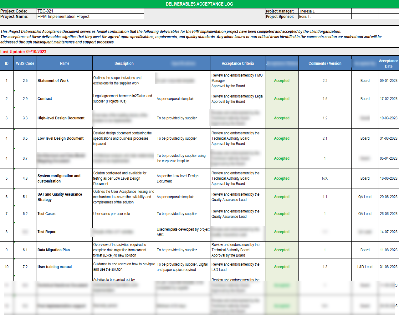 Deliverables Acceptance Log Template – Techno PM - Project Management ...