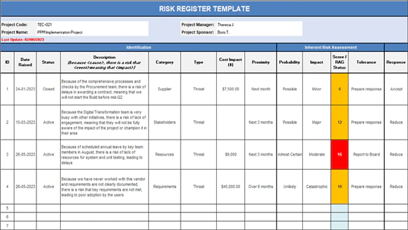 Risk Management Toolkit – Techno PM - Project Management Templates Download