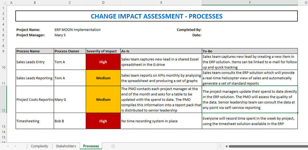 Change Impact Assessment Processes