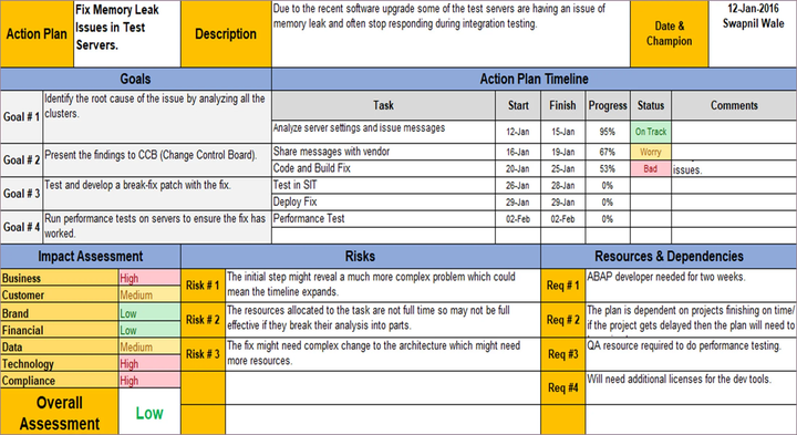 Meetings Management Pack – Techno PM - Project Management Templates ...