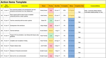 Meetings Management Pack – Techno PM - Project Management Templates ...