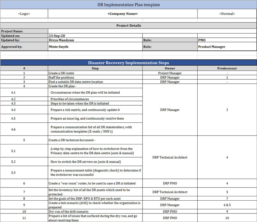 DR Implementation Plan Template – Techno PM - Project Management ...