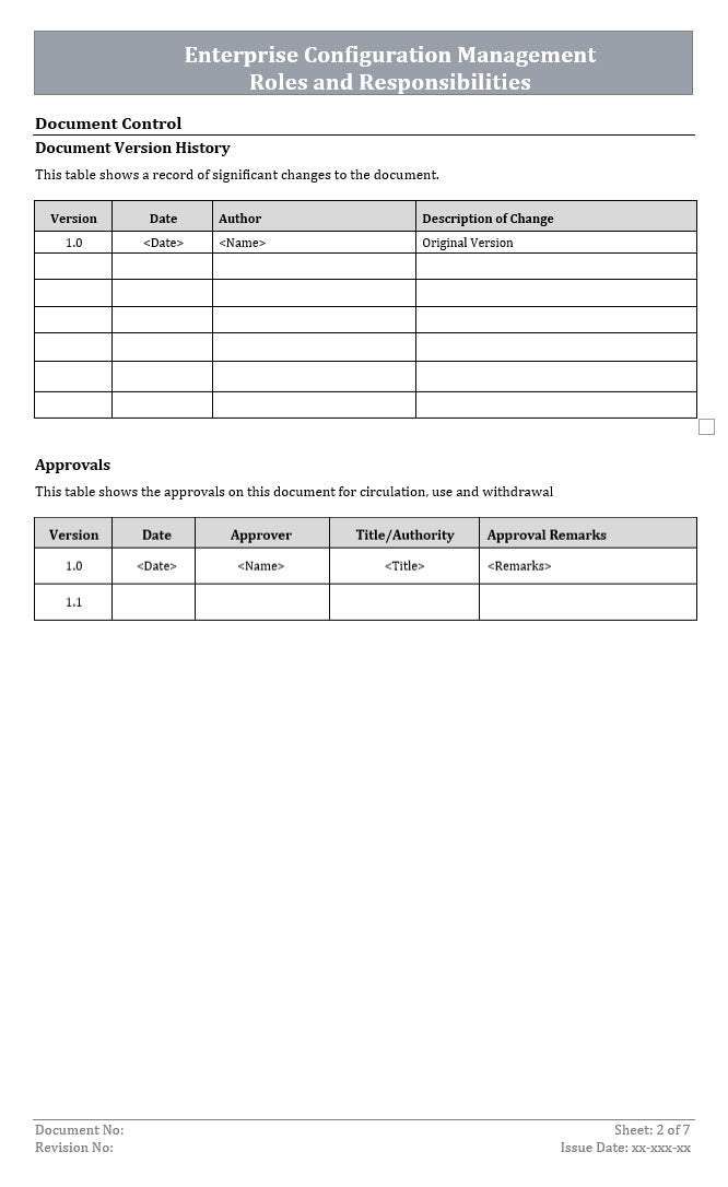 Configuration Management RACI – Techno PM - Project Management ...