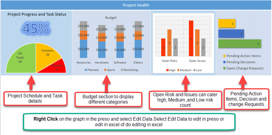 Project Management Templates – Techno PM - Project Management Templates ...