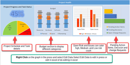 Project Management Templates – Techno PM - Project Management Templates ...