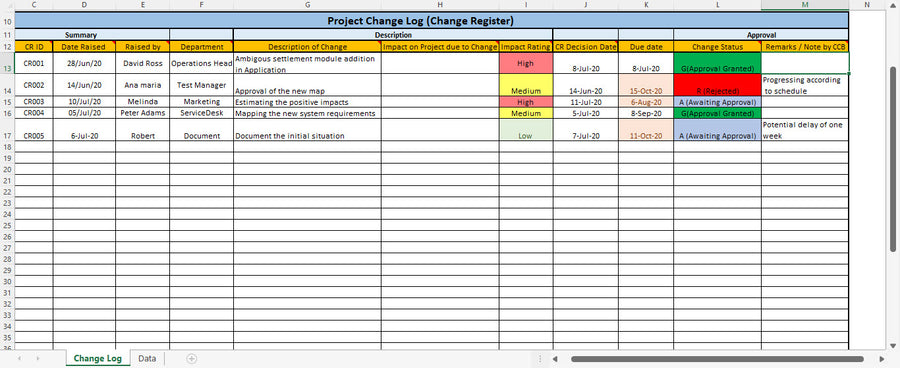 Project Change Log Template – Techno PM - Project Management Templates ...