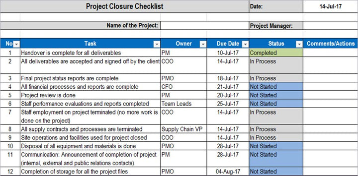 Project Closure Checklist – Techno PM - Project Management Templates ...