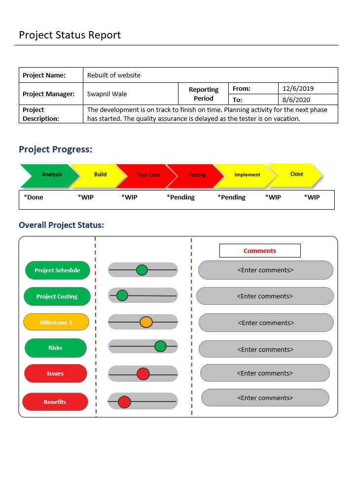 Project Status Report Techno Pm Project Management Templates Download 3371