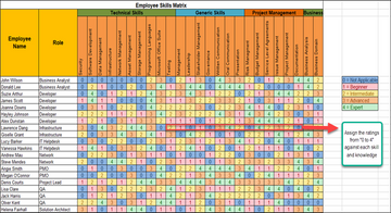 Project Management Templates – Techno PM - Project Management Templates ...