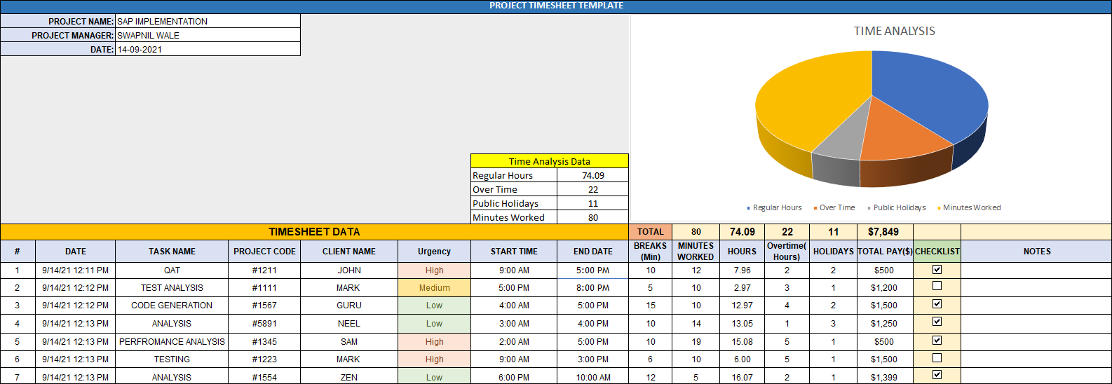 Action Items Tracker Template › Action Item Tracker Template – Techno ...