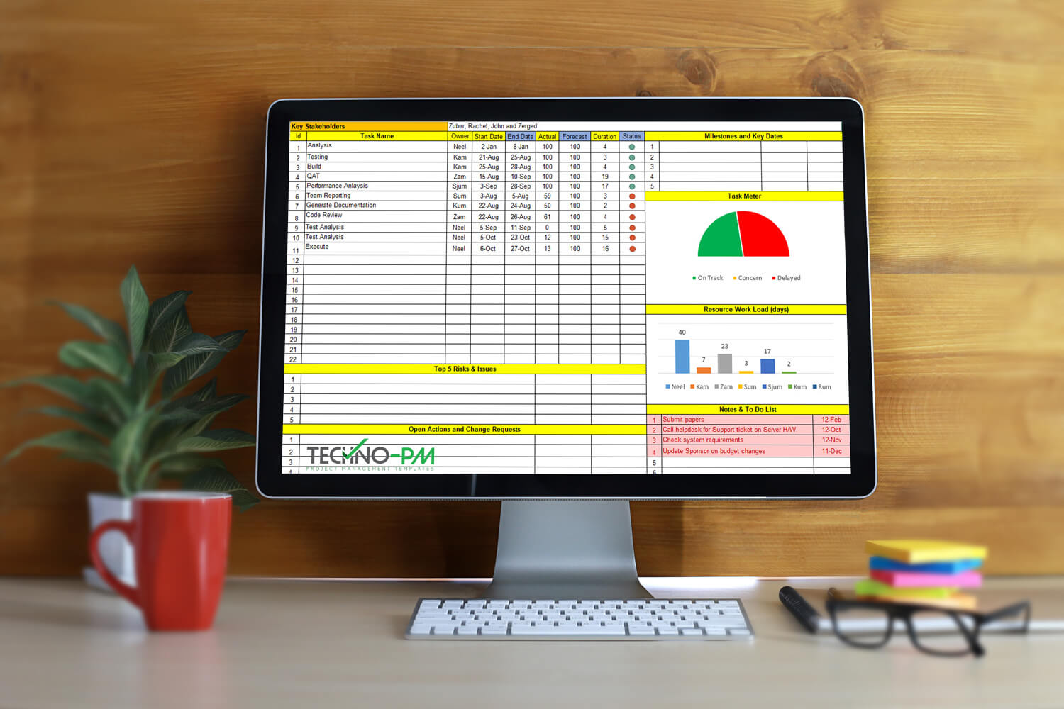 Project Management Templates – Techno PM - Project Management Templates ...
